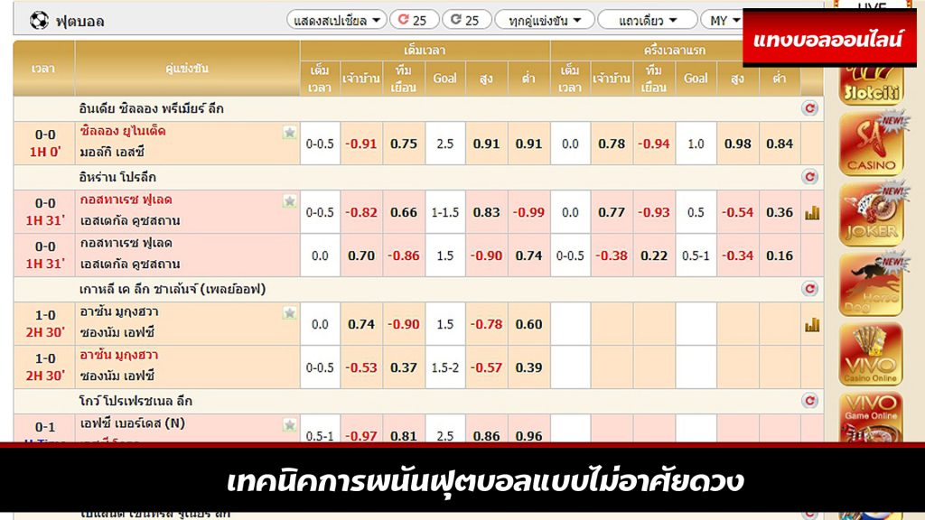 วิจารณ์มวยช่อง3